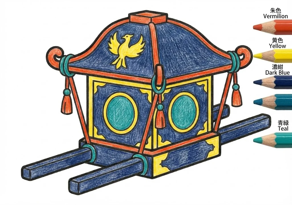 Mikoshi