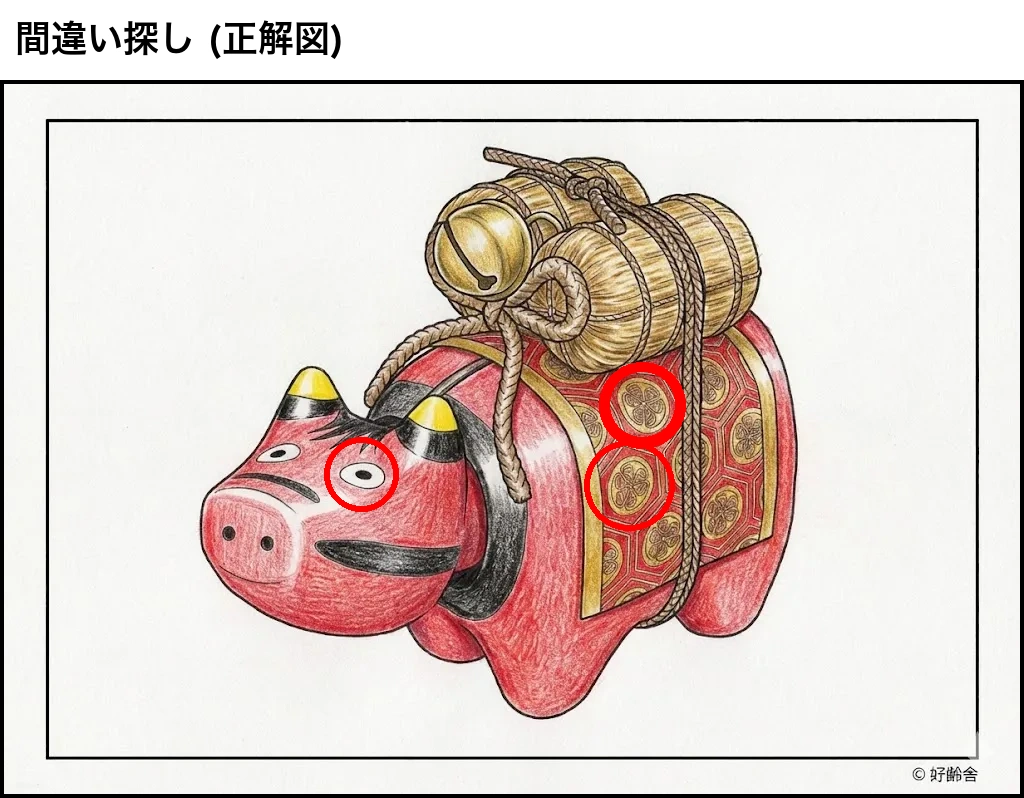 赤べこの間違え探し 正解(答え合わせ用)