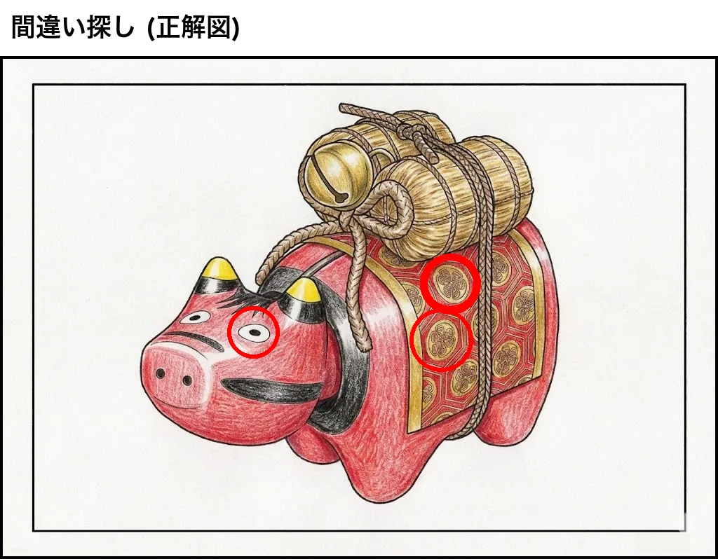 赤牛（會津張子牛） — 大家來找碴，解答