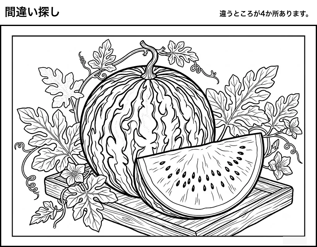 西瓜 — 大家來找碴，題目
